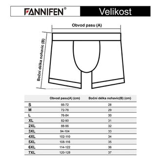 Pánské boxerky značka PESAIL potisk žralok 4 ks v balení