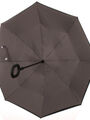 Obrácený holový deštník s dvojitým potahem v tmavé šedé barvě