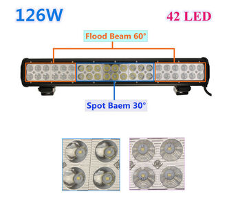 LED rampa 126 W